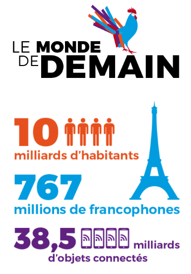 Le vrai débat