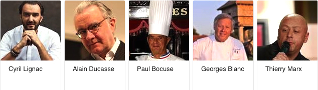 Popularité des chefs sur le web