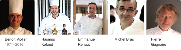 Popularité des chefs sur le web