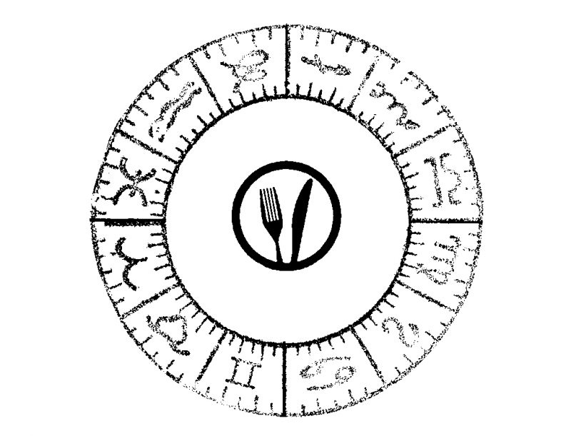 horoscopeFood