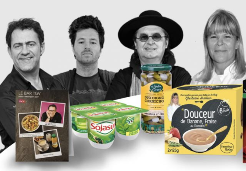 enquete plats cuisines chef