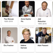 Popularité des chefs de cuisine sur le Web – @réputation – Mars 2020